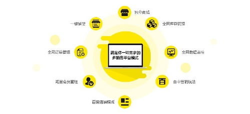 保亭青島鼠標(biāo)網(wǎng)站公司 專業(yè)網(wǎng)站建設(shè)與小程序搭建，助力上海企業(yè)數(shù)字化轉(zhuǎn)型